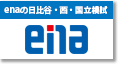 ena塾の日比谷高・西高・国立高模試