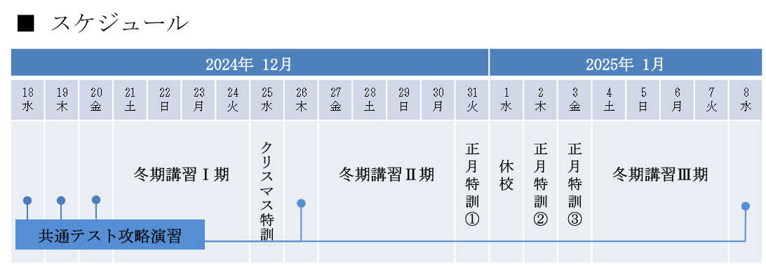 ｅｎａ高校部冬期講習会スケジュール