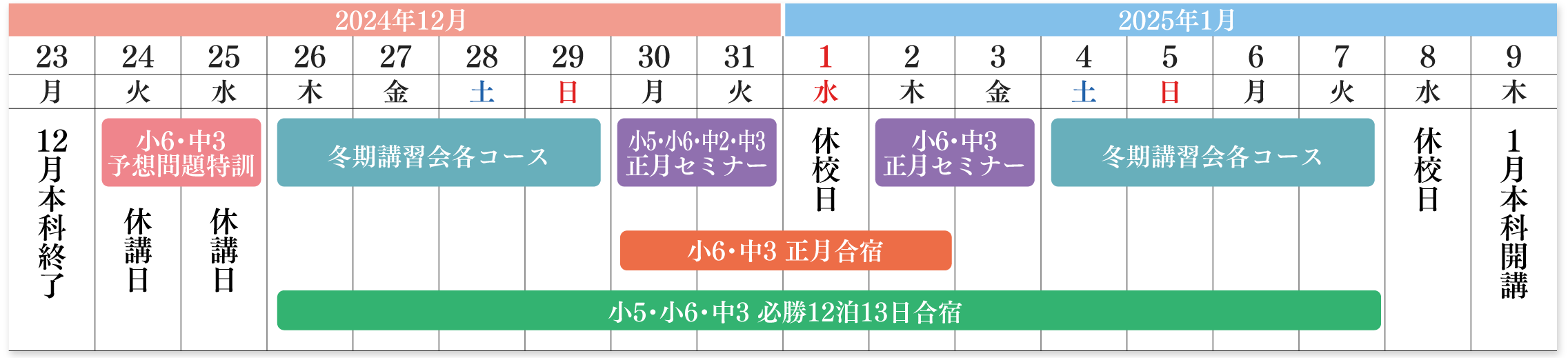 ｅｎａ小中学部冬期講習会スケジュール