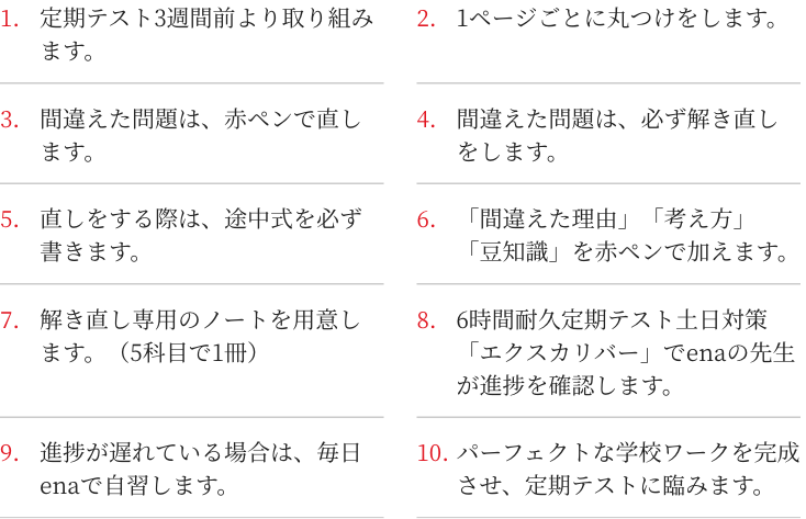 学校ワークの徹底指導「10箇条」