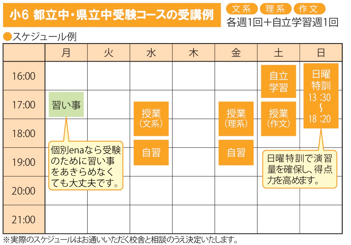 塾 進学塾のｅｎａ 小学生コース